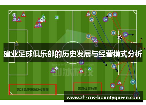 建业足球俱乐部的历史发展与经营模式分析 建业足球俱乐部的历史发展与经营模式分析