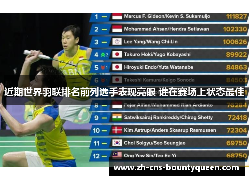 近期世界羽联排名前列选手表现亮眼 谁在赛场上状态最佳 近期世界羽联排名前列选手表现亮眼 谁在赛场上状态最佳
