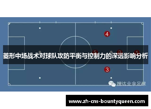 菱形中场战术对球队攻防平衡与控制力的深远影响分析 菱形中场战术对球队攻防平衡与控制力的深远影响分析