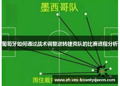 葡萄牙如何通过战术调整逆转捷克队的比赛进程分析 葡萄牙如何通过战术调整逆转捷克队的比赛进程分析
